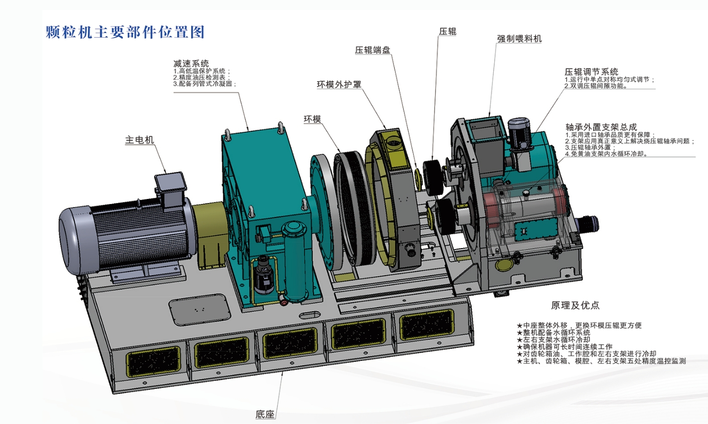HX-1720Ϳ